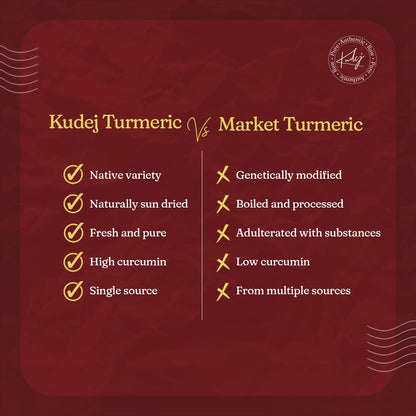 Kudej Lakadong Turmeric Powder with highest curcumin upto 9% from Meghalaya Hills| 100% Organically grown, Best haldi powder for Cooking and skin with fresh aroma| Boosts Daily health,150gms