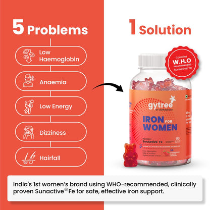Gytree Iron & Multivitamin Gummies for Women | SunActive Fe for Haemoglobin & Immunity | Vitamins C, D, E, B12, Magnesium & Zinc for Bone, Muscle & Skin Health | Pregnancy Safe | 30+30 Packs