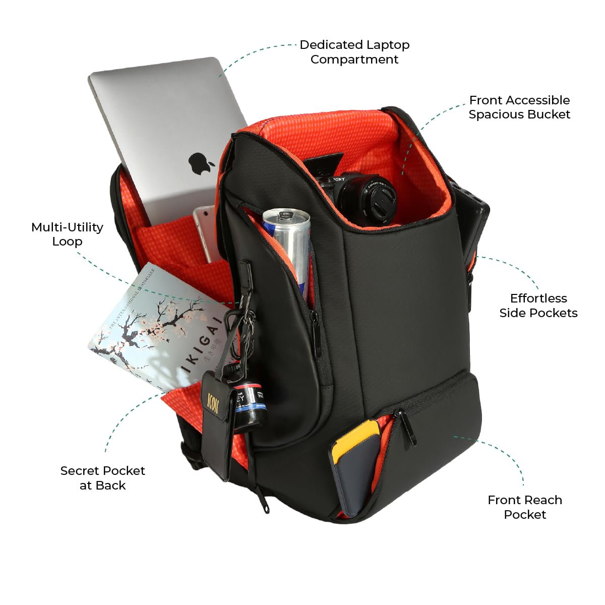 ICON The Iconic Laptop Backpack 30L | Premium Polyester, Fits 15.6" Lap- image 4