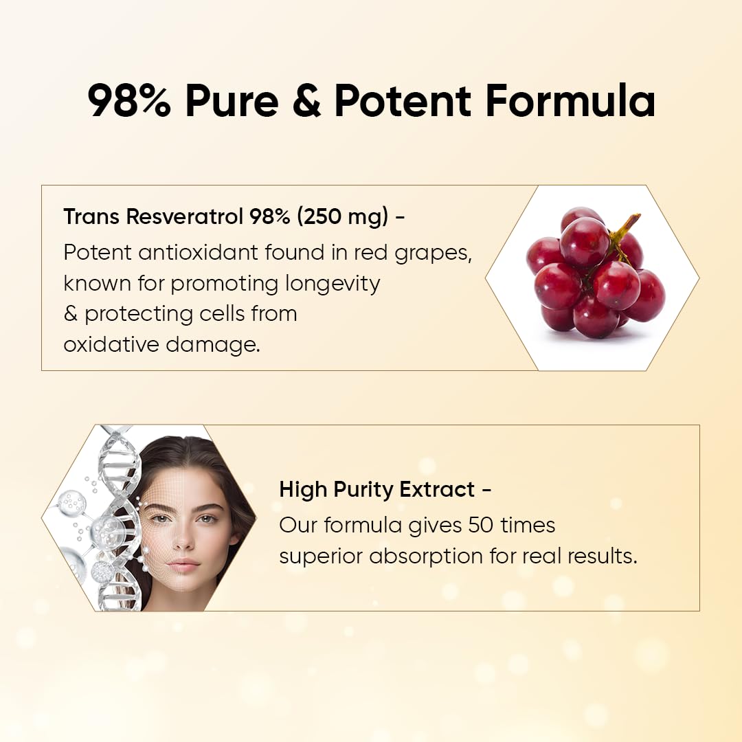 CUREFOREVER Trans Resveratrol 250mg, 30 Veg Capsules | 98% Pure, Powerful Antioxidant for Anti-Ageing, Immunity Boost & Heart Health