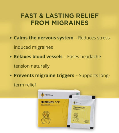 Praanaa Health Care MygrineBlock | Doctor-Formulated Supplement with Scientific Evidence | Migraine Relief Brain Health and Relaxation Support with 6 Key Ingredients (30 Servings,Pack of 1)