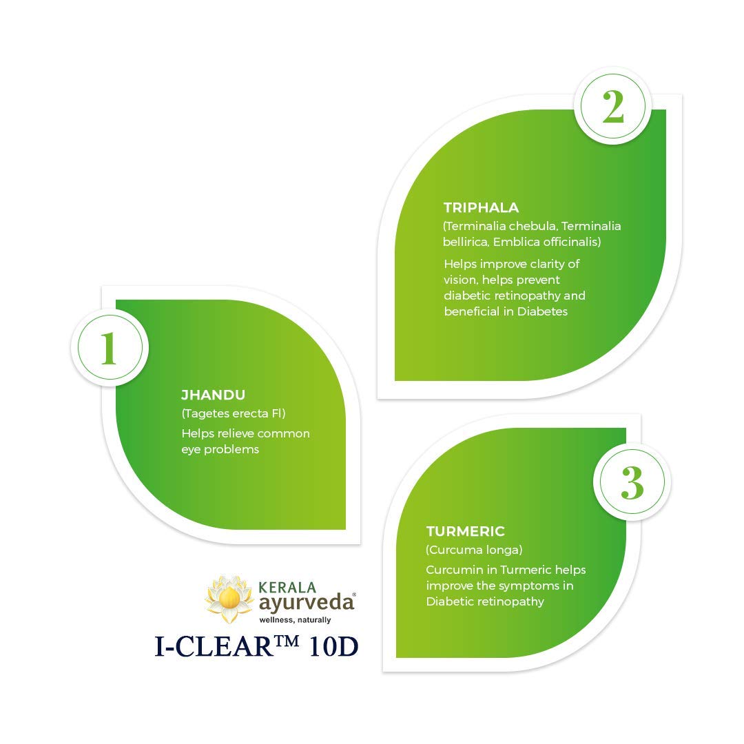 Kerala Ayurveda I-Clear 10D - 30 Tablets- image 4