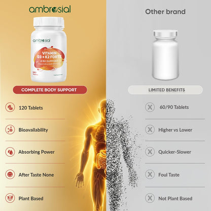 Ambrosial Vitamin D3 K2 Forte 120 Tablets | Vitamin D 3 k 2 Supplement for Bone, Heart & Immune Health Vitamin D3 (600 IU) with MK-7 Vitamin K2 | Plant-Based High Absorption Daily supplements