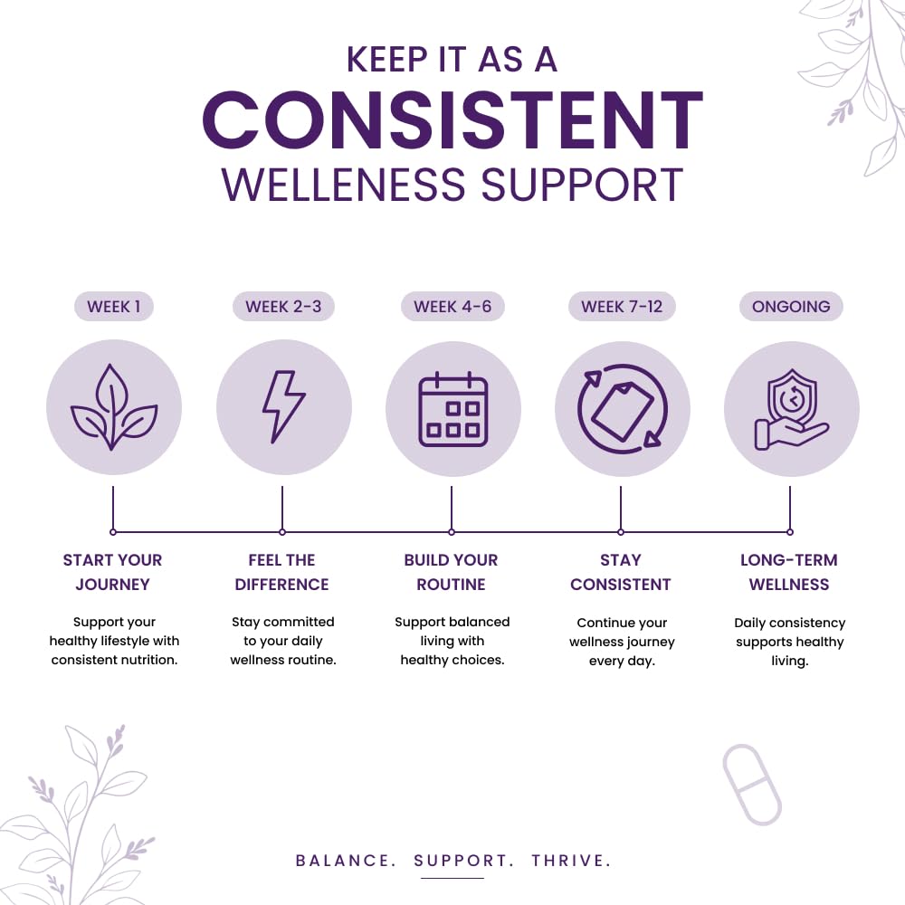 Diabex – Herbal Wellness & Metabolism Support Supplement – Natural Blend with Gymnema, Bitter Melon & Fenugreek – Helps Maintain Energy, Balance & Vitality