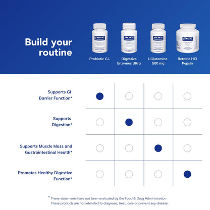 Pure Encapsulations - Probiotic G.I. - Probiotic Blend to Support Healthy Immune Function Within the Gastro Intestinal Tract* - 60 Capsules