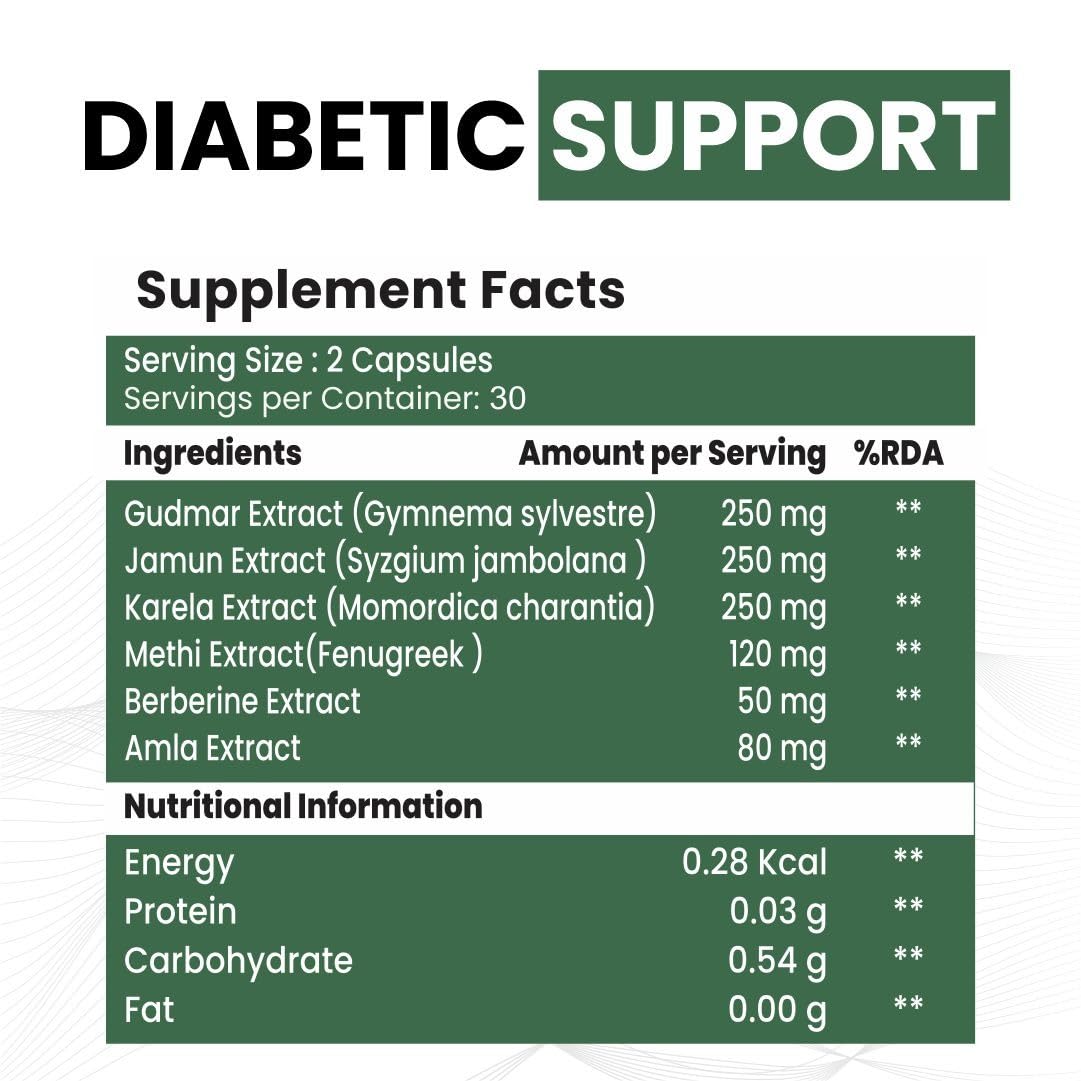Raskam Diabetic Support Capsules | Blood Sugar & Wellness Support | 100% Vegetarian | 60 Capsules