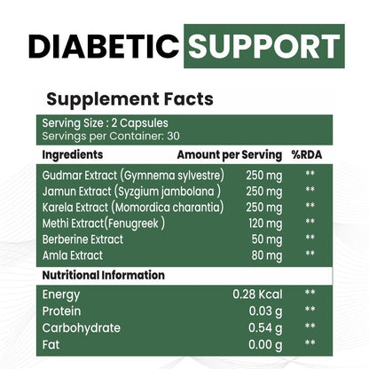 Raskam Diabetic Support Capsules | Blood Sugar & Wellness Support | 100% Vegetarian | 60 Capsules