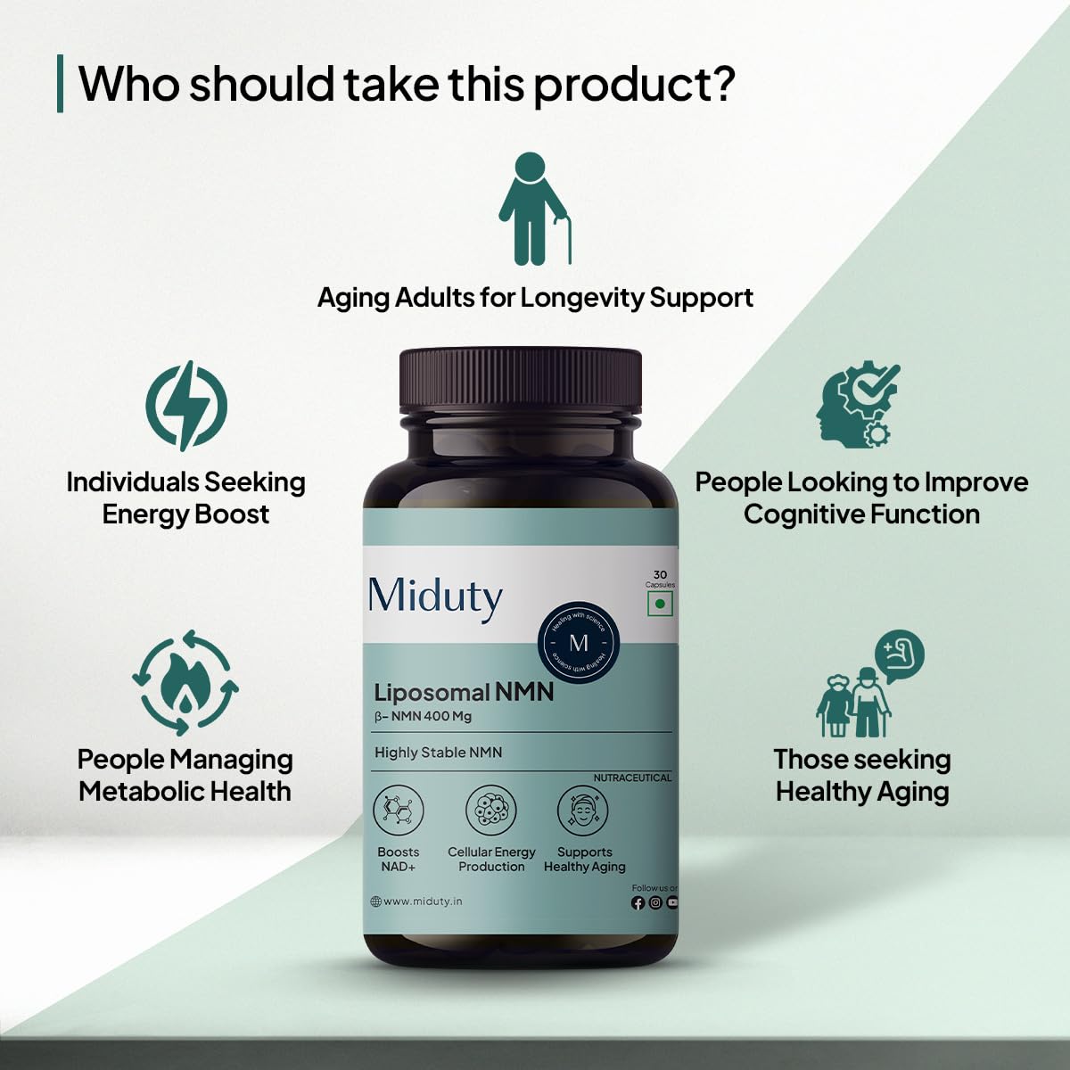 Miduty Liposomal NMN 85% Highly Stable 400 mg Supplement | Nicotinamide Mononucleotide for Anti-Aging, NAD+ Support & Cellular Health | NMN Capsules with Resveratrol | 30 Capsules