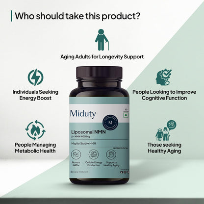 Miduty Liposomal NMN 85% Highly Stable 400 mg Supplement | Nicotinamide Mononucleotide for Anti-Aging, NAD+ Support & Cellular Health | NMN Capsules with Resveratrol | 30 Capsules