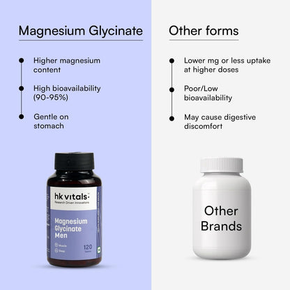HK Vitals Magnesium Glycinate Men, 120 Tablet | For Better Sleep Quality & Muscle Recovery