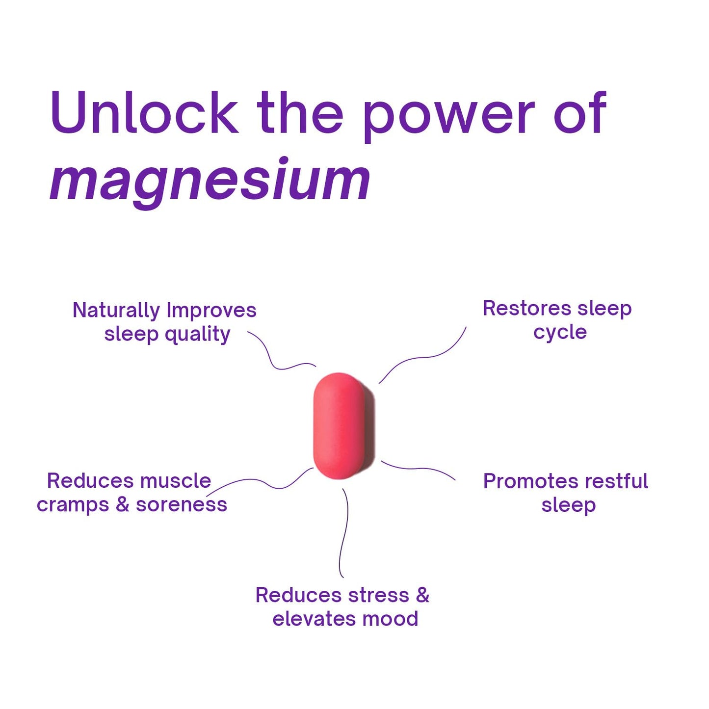 Dame Health Magnesium & Tart Cherry | Sleep & Recovery Tablets | Magnesium Glycinate 100% RDA, Tart Cherry & Zinc | Improve Sleep Quality, Reduce Muscle Cramps & Daily Stress | 30 Tablets, 30 Days