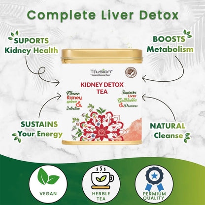 Tifusion Kidney Detox Tea with Dandelion Root Amp Chicory Kalmegh Green Tea Tulsi Detox Improves Digestive Health Anti Inflammatory and Anti Oxidant Rich Herbal 100 Gms, 50 Serving Cups