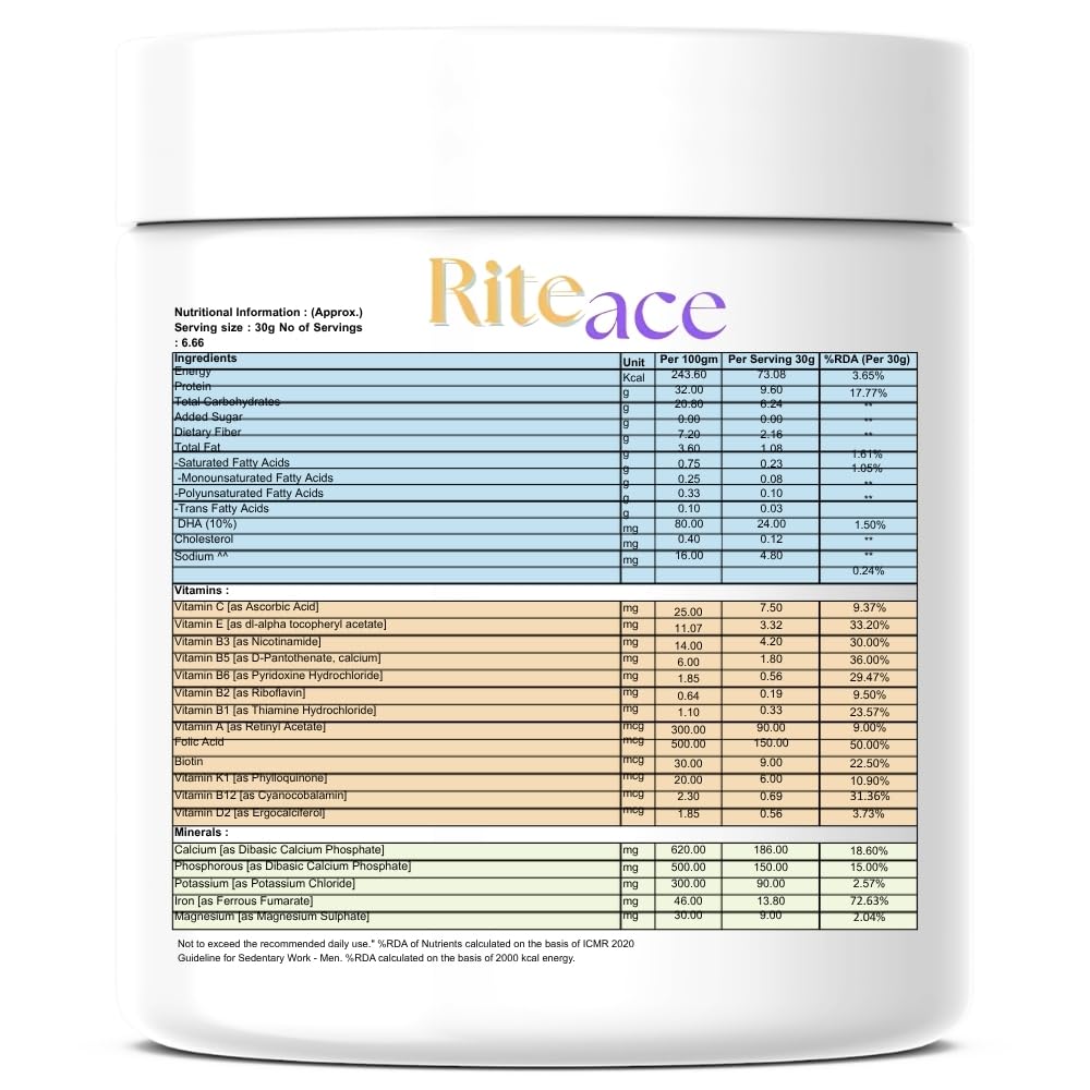 RITE AID HEALTH CARES Riteace Nutraceutical Protein Powder 200g | Vanilla Flavor | With DHA, Multivitamins & Multiminerals | Daily Nutrition & Energy Wellness Supplement
