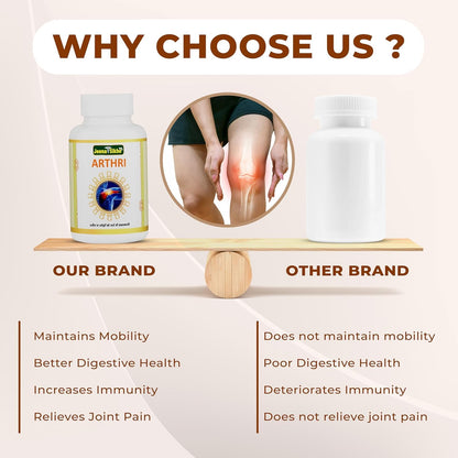 Jeena Sikho Arthri/Joint Care Capsules | Herbal Joint Health Supplement | Naturally Blended With Nirgundi, Sonth, And Giloy | Ayurvedic Heart Joint Care Remedy, 60 Capsules