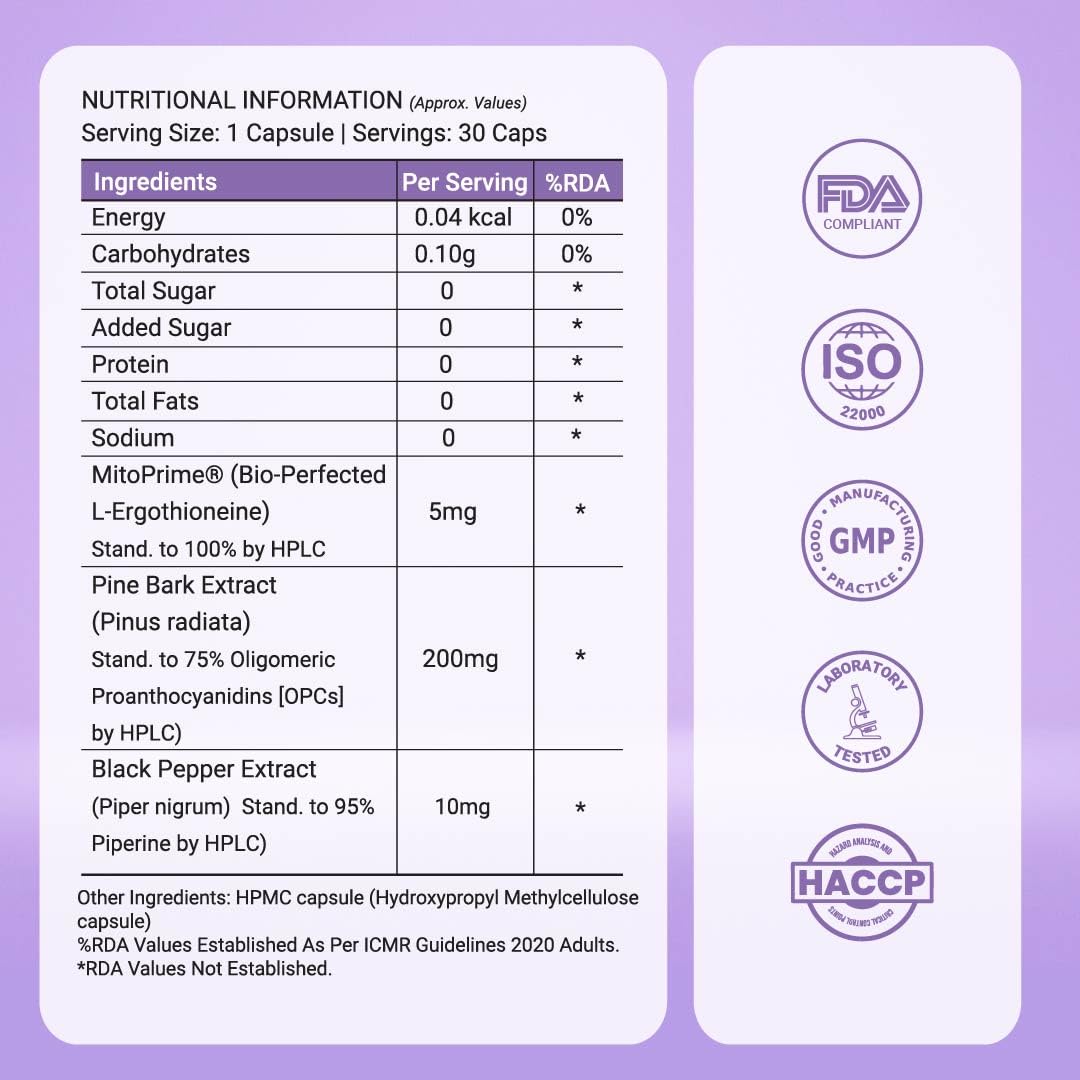 SCICURES - DNA Prime | Antioxidant for Anti-Aging & Cellular Repair | MitoPrime Ergothioneine for DNA Repair, Longevity, Skin, Energy, Endurance & Immunity | 30 Capsules