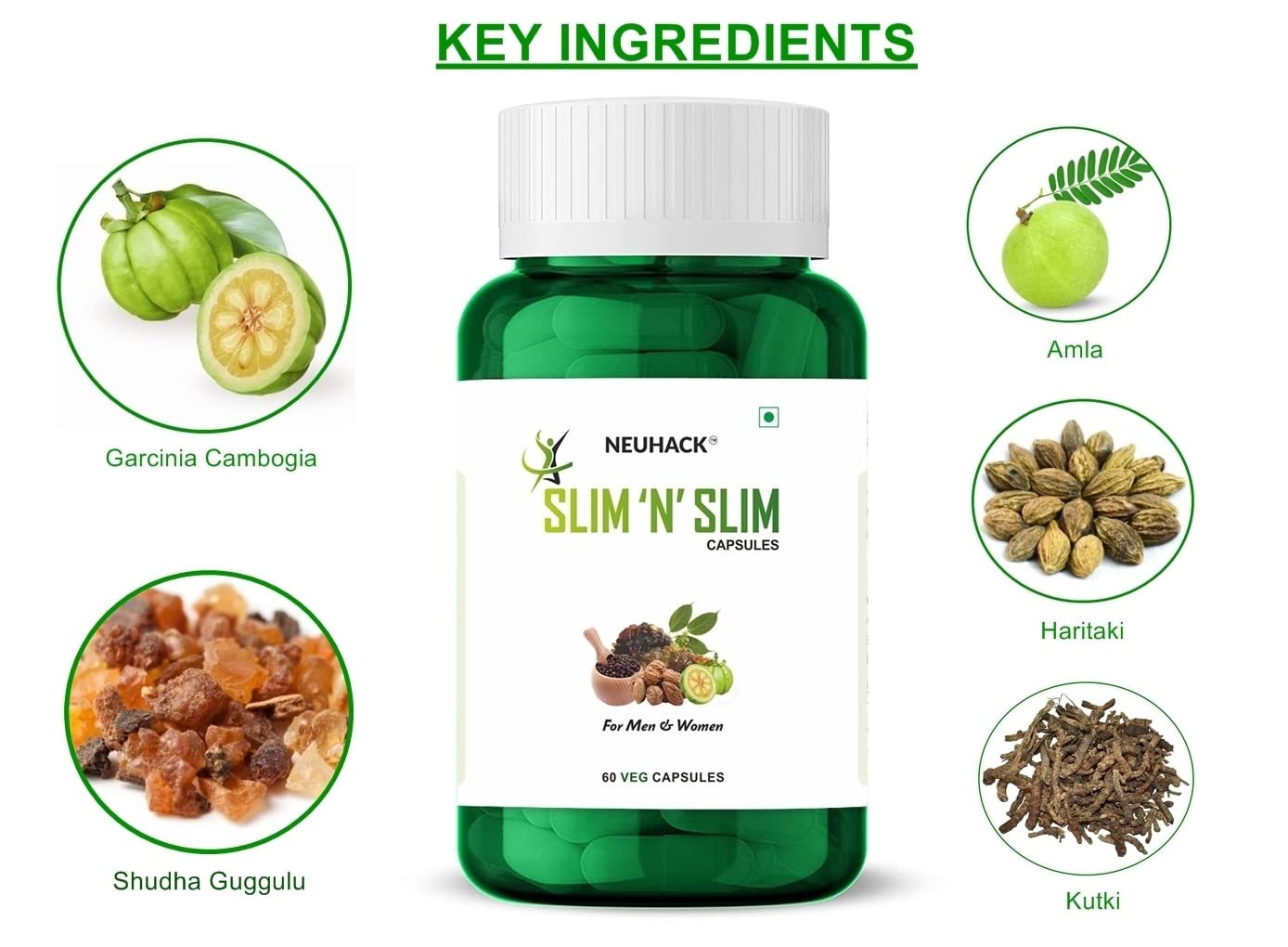 Neuhack Slim N Slim Weight & Fat Management Ayurvedic Veg capsules with Garcinia combogia - 60 caps