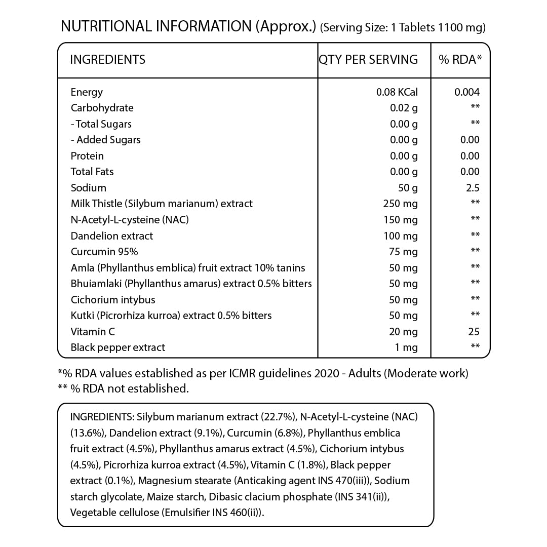 Pure Nutrition Milk Thistle Liver Detox Supplement - 60 Tablets with N-- image 8