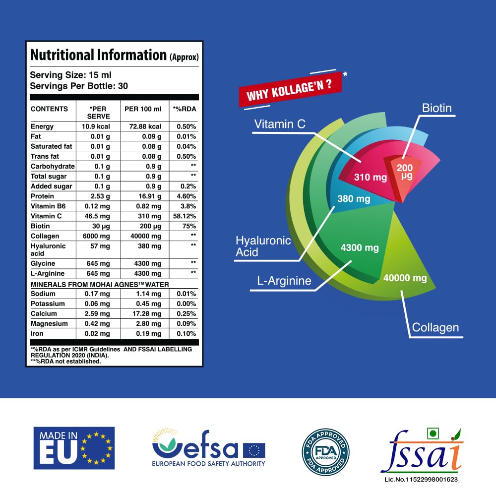 Apex Vitals Liquid Collagen – Type 1 & amp; 3 with Hyaluronic Acid, Vitamin C Mohai Ignes Mineral Water | Supports Joint Health | Fast Absorption | EFSA & FSSAI Certified | Wild Berries - 30 Servings