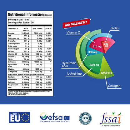 Apex Vitals Liquid Collagen – Type 1 & amp; 3 with Hyaluronic Acid, Vitamin C Mohai Ignes Mineral Water | Supports Joint Health | Fast Absorption | EFSA & FSSAI Certified | Wild Berries - 30 Servings