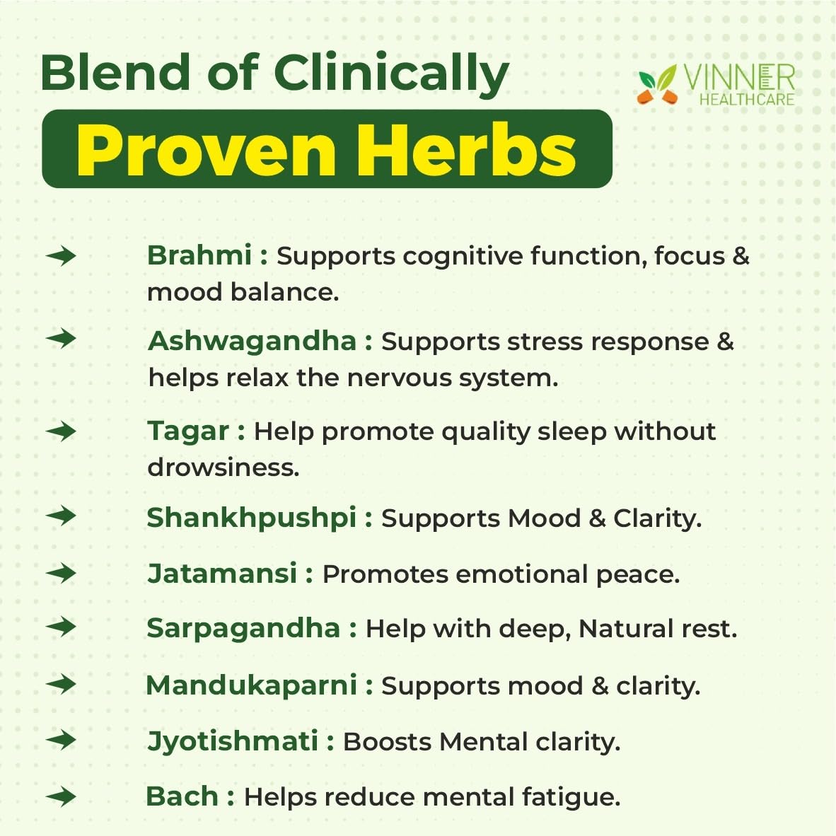 Vin-Stress Capsules | Ayurvedic Stress Relief & Sleep Support | Herbal Supplement with Ashwagandha, Shankhpushpi, Brahmi, Jatamansi, Tagar & More | 60 Capsules