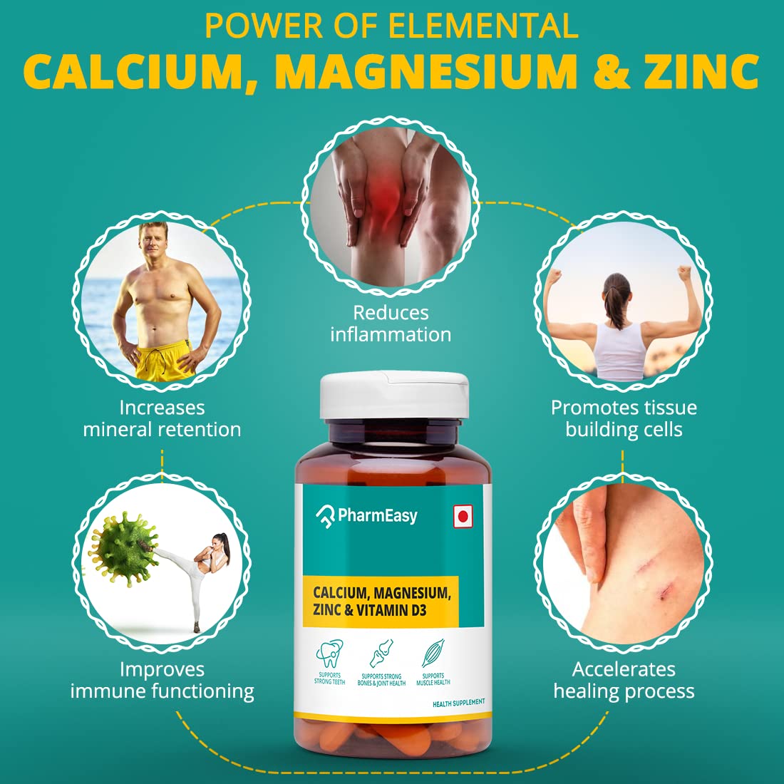 PharmEasy Calcium Magnesium & Zinc Supplements with Vitamin D3 for Women and Men for Bone Health plus Joint Support - 60 Calcium Tablets