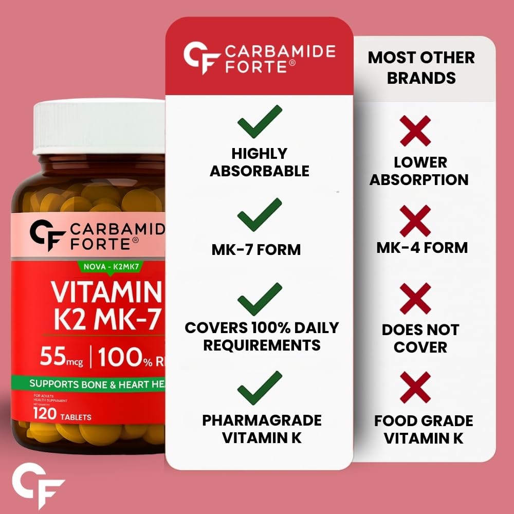 Carbamide Forte Vitamin K2 MK7 55 mcg | MK7 Form for Better Calcium Utilization | Vitamin K2 Supplement To Support Strong Bones & Heart Health for Men & Women | 120 Vegetarian Tablets