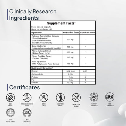 Miduty Joint InflamEaze – Boswellin, Curcumin C3 Complex, Ginger Extrac- image 6