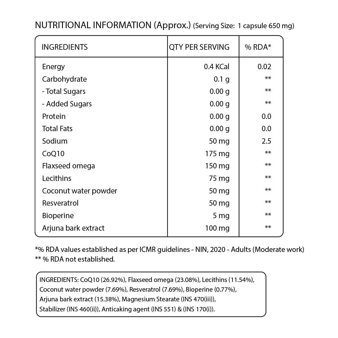 Pure Nutrition Bio Coenzyme Q10 175mg | Coq10 Supplement With Ubiquinol | High Absorption Coq10 Capsules For Heart Health, Energy & Antioxidant Support - 60 Veg Capsules