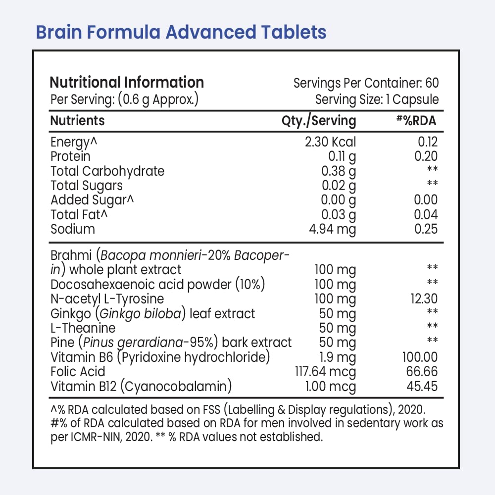 1MG Tata Brain Formula With Vitamin B Complex, L-Tyrosine, L-Theanine, Brahmi, Ginkgo And Pine Bark Extract Capsule Helps In Improving Memory And Concentration For Unisex (Pack Of 60 Capsules)
