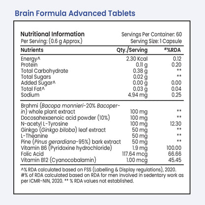 1MG Tata Brain Formula With Vitamin B Complex, L-Tyrosine, L-Theanine, Brahmi, Ginkgo And Pine Bark Extract Capsule Helps In Improving Memory And Concentration For Unisex (Pack Of 60 Capsules)