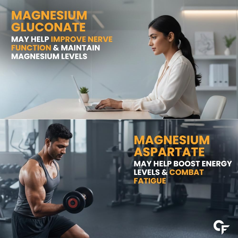 Carbamide Forte Magnesium Supplement with Magnesium Glycinate, Citrate & Complex Supplement with 7X Strength | 2000 mg per Serving | 120 Tablets