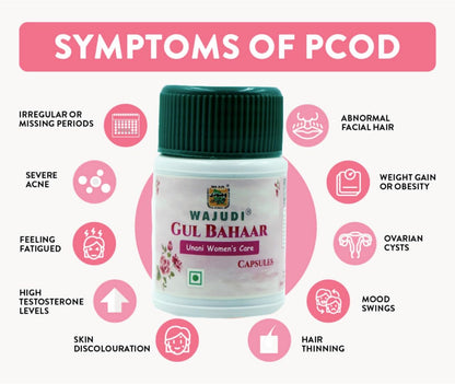 Wajudi Gul Bahaar Ayurvedic Women's Health Care Capsules | Estrogen Balance Supplements For Women | Support PCOS-PCOD Hormones Balance | Menopause Ayurvedic Medicine