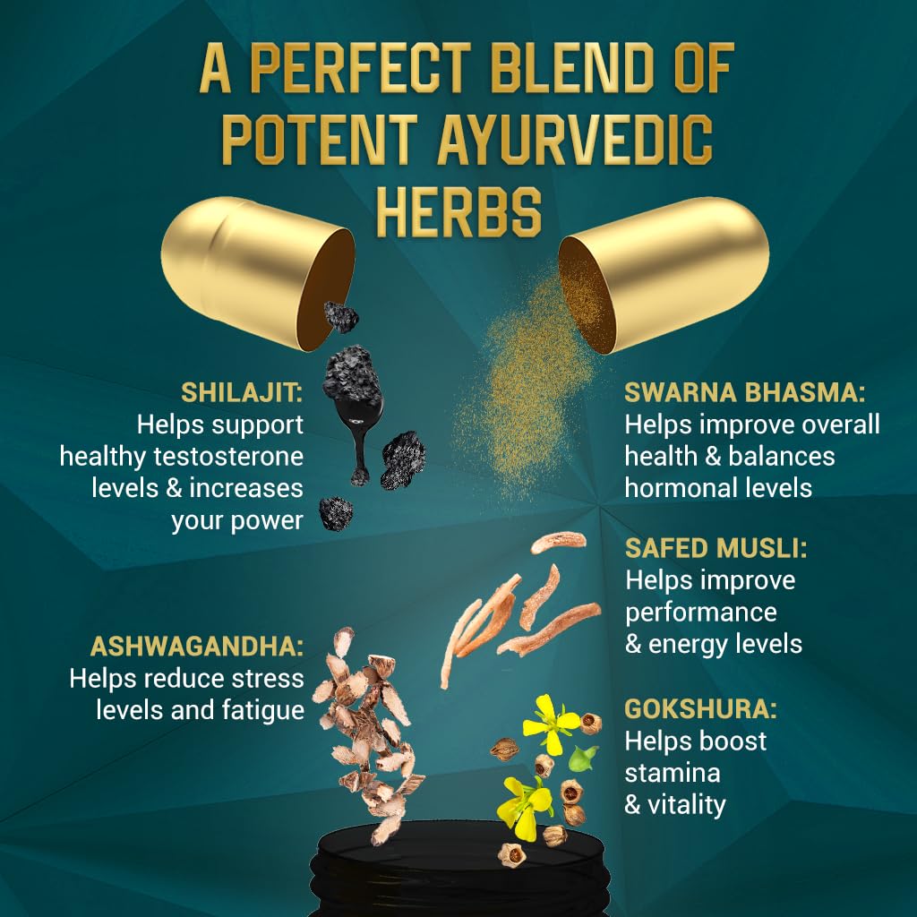 SESA Shilajit Gold 60 Capsules with 60%+ Fulvic Acid 100% Natural Ayurv- image 8