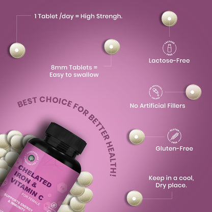 CUREFOREVER Iron Tablets for Women with Vitamin C – High Absorption Chelated Iron Supplement for Hemoglobin, Anemia, Energy & Fatigue Support – 60 Veg Tablets