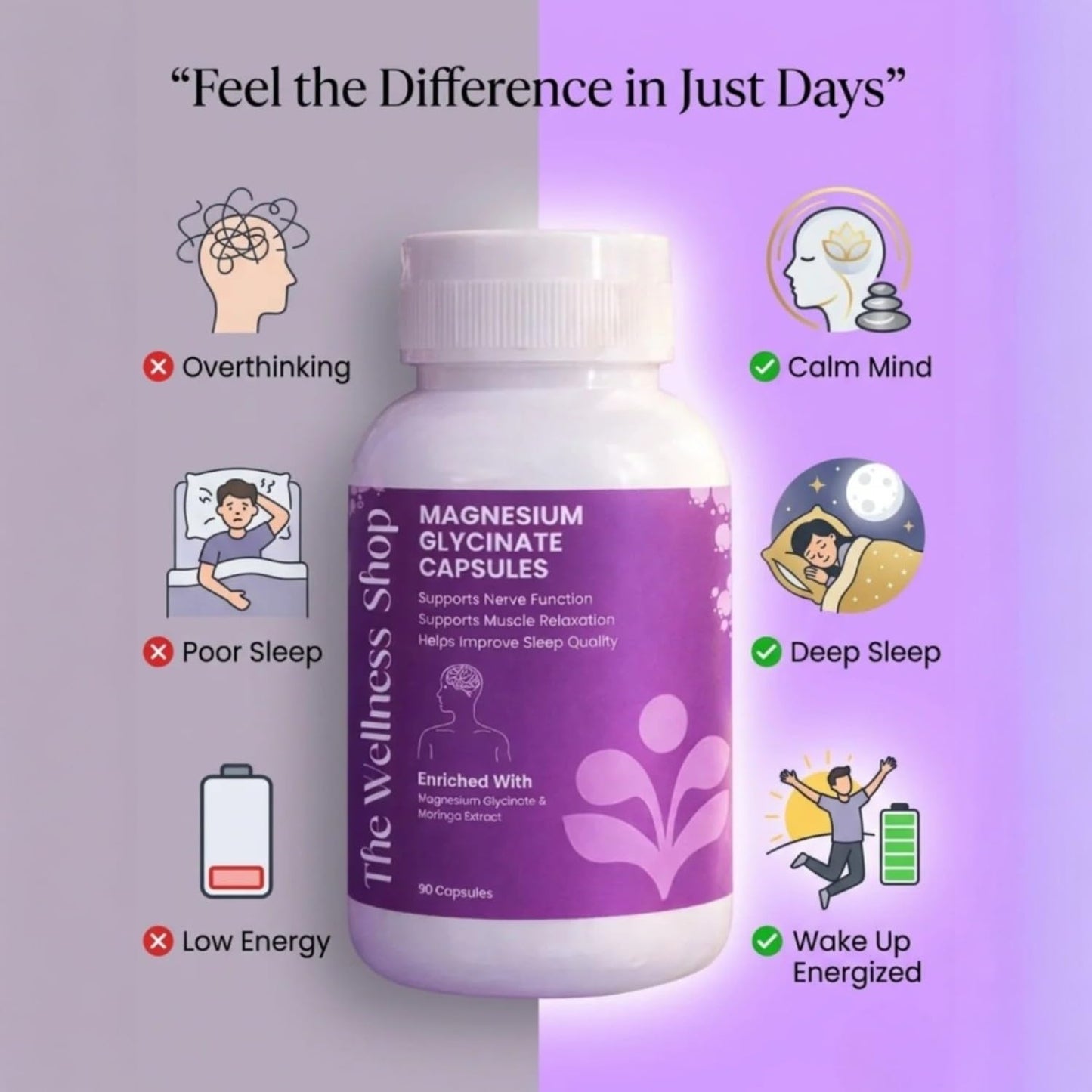 The Wellness Shop Magnesium Glycinate Capsules | High Absorption Supplement | Supports Better Sleep Stress Relief Muscle Recovery and Nerve Health | Helps with Cramps and Relaxation | 90 Veg Capsules