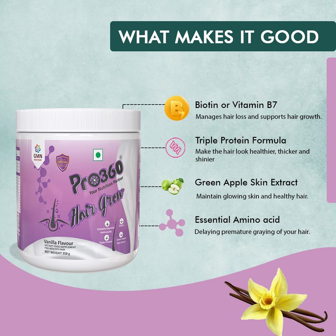 Pro360 Hair Grow Protein Powder for Healthy Hair Growth Nutrition Supplement for Men and Women - Enriched with Biotin and Green Apple Skin Extract - Vanilla Flavor (250+250) g Pack of 2