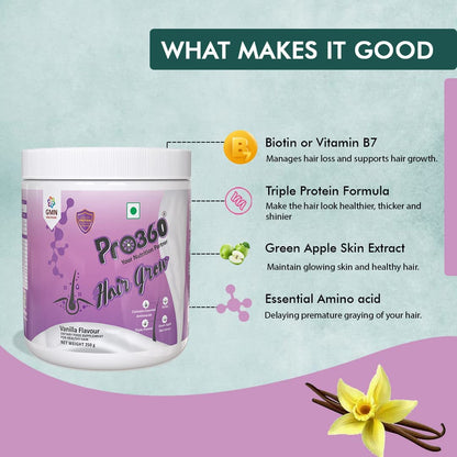 Pro360 Hair Grow Protein Powder for Healthy Hair Growth Nutrition Supplement for Men and Women - Enriched with Biotin and Green Apple Skin Extract - Vanilla Flavor (250+250) g Pack of 2