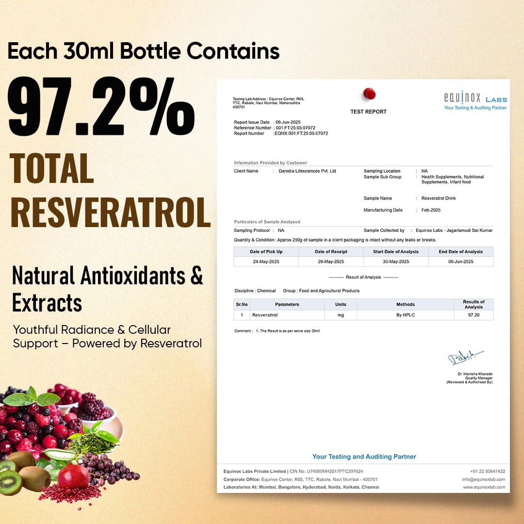 CUREFOREVER Resveratrol Drink - 20 Bottle (30ml each) | Shilajit, Natural Vitamin C, Ashwagandha & Cranberry | Tested Powerful Antioxidant with green tea extract, Anti Aging & Detoxification with aloe vera juice | For Men & Women