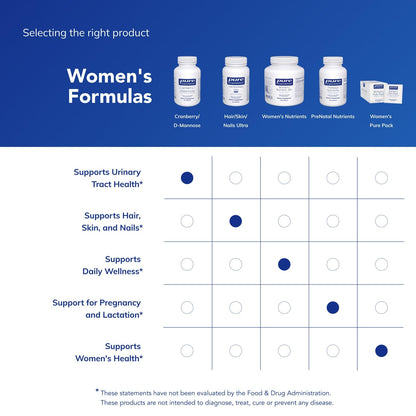 Pure Encapsulations - Cranberry / d-Mannose - Hypoallergenic Supplement to Support Urinary Tract Health* - 90 Capsules