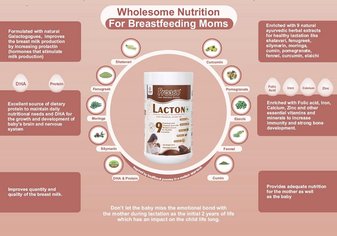 Pro360 Lacton Protein Powder for Breastfeeding, Lactating Women - Lactation Support Supplement for Mother with Herbal Extracts - Helps to Increase Breast Milk Supply - Chocolate Flavor, 200g