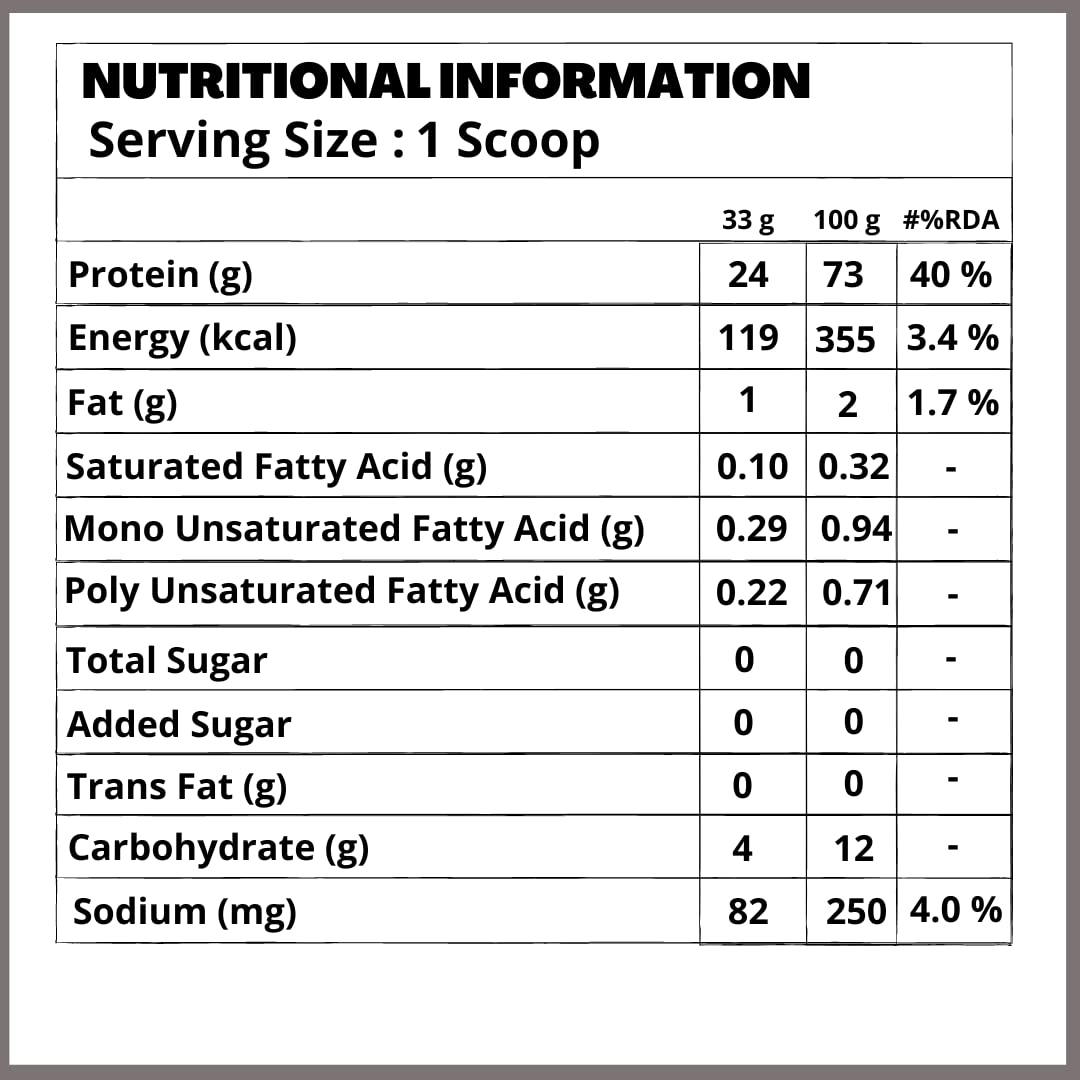Muscle Power Weight Gainer Supplements – Whey Protein, Flavor Vanilla