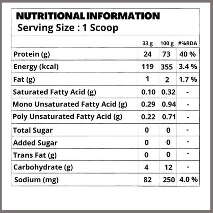 Muscle Power Weight Gainer Supplements – Whey Protein, Flavor Vanilla