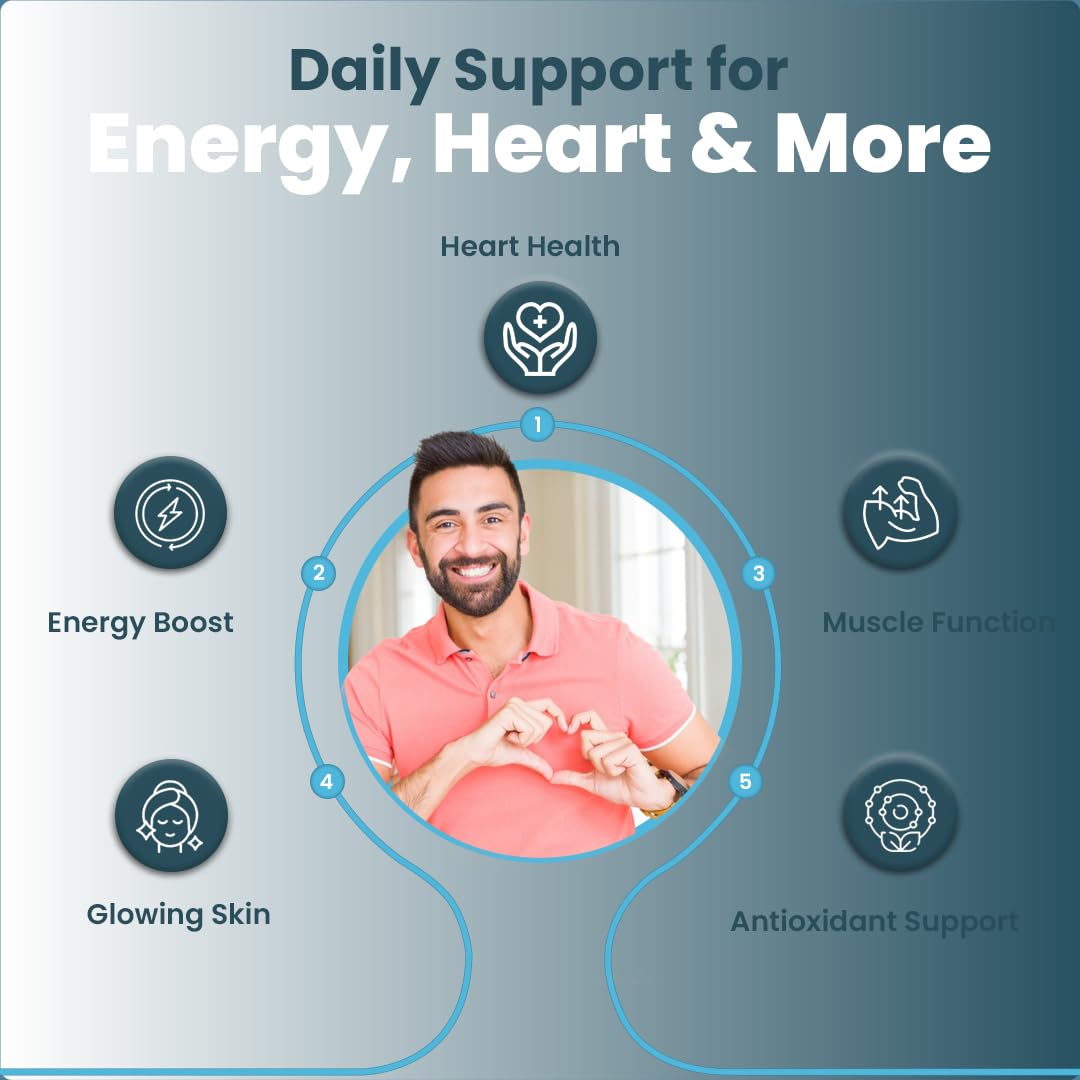 ZEROHARM CoQ10 250 mg with Piperine & Grape Seed Extract - High Absorption-Fermented Coenzyme Q10 Supplement- Antioxidant Support For Men & Women - 60 Veg Capsules