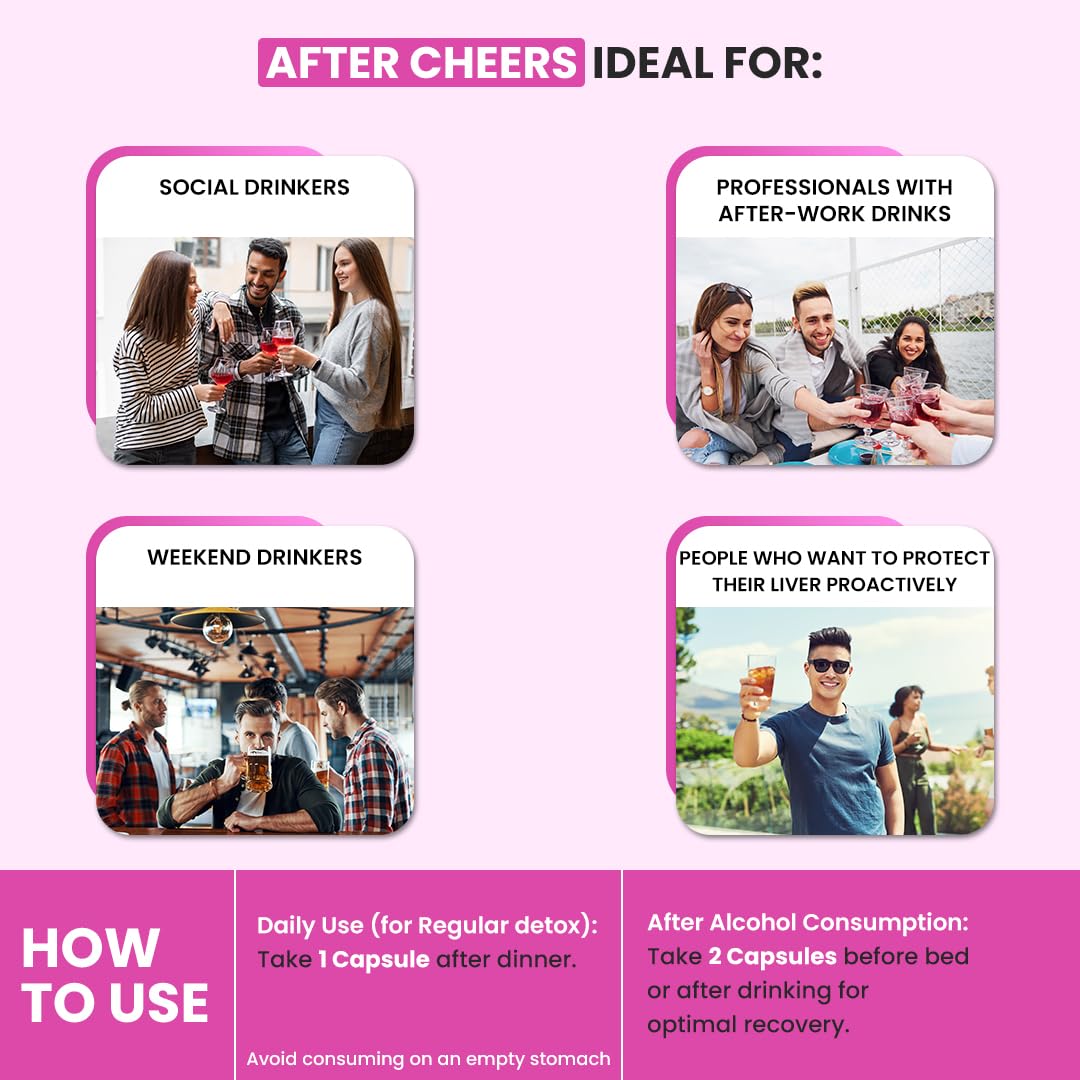 NATURYZ After Cheers Fatty Liver & Alcohol Detox Supplement with Milk Thistle, N-Acetyl Cysteine (NAC), Green Tea & Beetroot | Advanced Liver Health, Hangover Recovery | Helps detox After Drinking | 60 Vegetarian Capsules