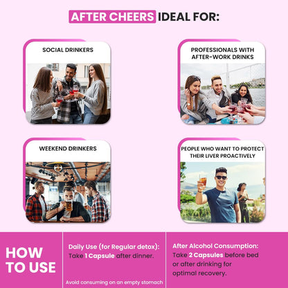 NATURYZ After Cheers Fatty Liver & Alcohol Detox Supplement with Milk Thistle, N-Acetyl Cysteine (NAC), Green Tea & Beetroot | Advanced Liver Health, Hangover Recovery | Helps detox After Drinking | 60 Vegetarian Capsules