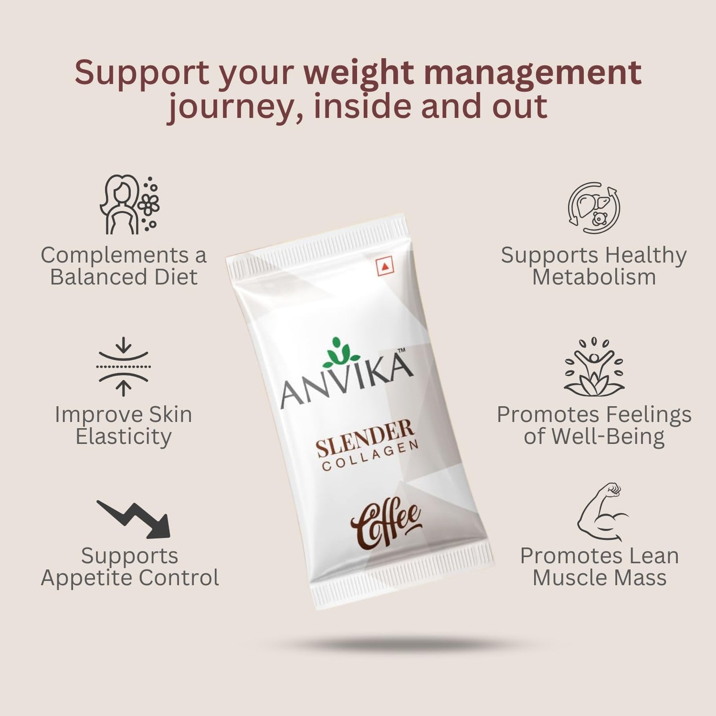 Anvika Slender Collagen Coffee with Marine Collagen Peptides, Garcinia Cambogia & L-Carnitine | Supports Weight Management, Boost Metabolism | Real Coffee Flavor | 150g