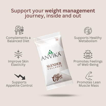 Anvika Slender Collagen Coffee with Marine Collagen Peptides, Garcinia Cambogia & L-Carnitine | Supports Weight Management, Boost Metabolism | Real Coffee Flavor | 150g