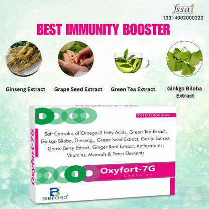 Bioford Oxyfort 7G Multivitamins & Omega-3 Fatty Acids,Green Tea Extract. Ginkgo Biloba, Garlic Extract, Ginger Root Extract, Antioxidants, Energy+Brain Sharpner (30 Capsules)