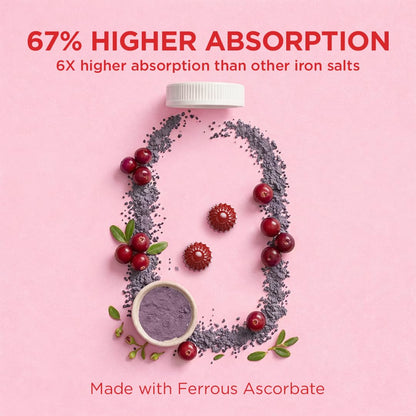 Arth Chelated Iron Supplement For Women & Men - 30 Gummies | 6X Higher Absorption | With Ferrous Ascorbate | For Haemoglobin, Anemia, Blood Building & Reduced Fatigue | Gut Friendly |Cranberry Flavour