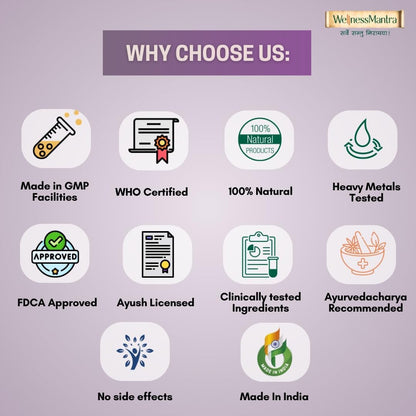 Wellness Mantra Mensucare|Ayurvedic 60 Tablets|To Regularize Menstruati- image 6